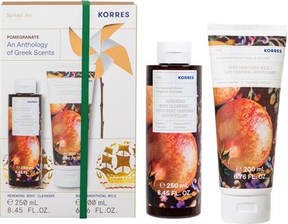 PROMO POMEGRANATE GROVE BODY SMOOTHING MILK 200ML & RENEWING BODY CLEANSER GEL 250ML KORRES