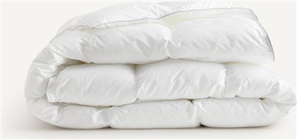 ΣΥΝΘΕΤΙΚΟ ΠΑΠΛΩΜΑ ΜΕΣΑΙΑΣ ΘΕΡΜΟΤΗΤΑΣ ΜΕ ΑΙΣΘΗΣΗ ΠΟΥΠΟΥΛΟΥ 140X200 CM LA REDOUTE INTERIEURS