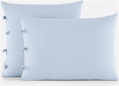 ΒΑΜΒΑΚΕΡΗ ΜΟΝΟΧΡΩΜΗ ΜΑΞΙΛΑΡΟΘΗΚΗ ΜΕ ΦΙΟΓΚΑΚΙΑ 50X70 CM LA REDOUTE INTERIEURS