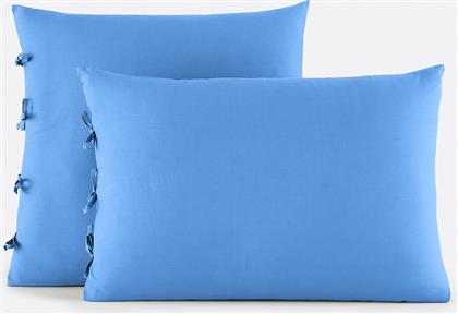 ΒΑΜΒΑΚΕΡΗ ΜΟΝΟΧΡΩΜΗ ΜΑΞΙΛΑΡΟΘΗΚΗ ΜΕ ΦΙΟΓΚΑΚΙΑ 50X70 CM LA REDOUTE INTERIEURS