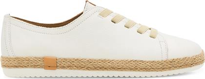 ΕΣΠΑΝΤΡΙΓΙΕΣ WI16-BENTA-01 ΛΕΥΚΟ LASOCKI