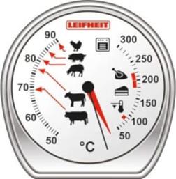 ΘΕΡΜΟΜΕΤΡΟ ΚΡΕΑΤΟΣ ΦΟΥΡΝΟΥ 3096 LEIFHEIT