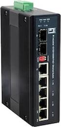 LEVELONE IES-0610 NETWORK SWITCH GIGABIT ETHERNET (1000 MBPS) POE SUPPORT LEVEL ONE