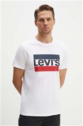 ΜΠΛΟΥΖΑΚΙ 396.360.000 LEVIS