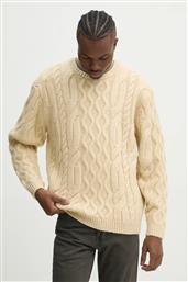 ΠΟΥΛΟΒΕΡ ΜΕ ΠΡΟΣΘΗΚΗ ΜΑΛΛΙΟΥ LEVIS