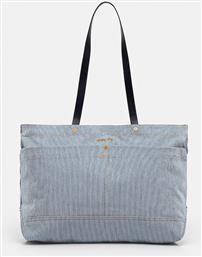 ΤΣΑΝΤΑ ΧΡΩΜΑ: ΜΠΛΕ, D7959-0004 LEVIS