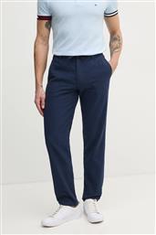 ΛΙΝΟ ΠΑΝΤΕΛΟΝΙ LINDBERGH