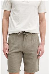 ΛΙΝΟ ΣΟΡΤΣ LINDBERGH