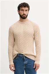 ΠΟΥΛΟΒΕΡ ΜΕ ΠΡΟΣΘΗΚΗ ΜΑΛΛΙΟΥ LINDBERGH