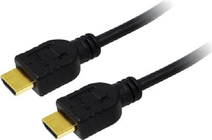 CABLE HDMI M/M 10M BULK CH0053 LOGILINK