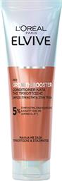 L'OREAL PARIS ELVIVE GROWTH BOOSTER CONDITIONER ΜΑΛΑΚΤΙΚΗ ΚΡΕΜΑ ΜΑΛΛΙΩΝ ΚΑΤΑΛΛΗΛΗ ΓΙΑ ΜΑΛΛΙΑ ΜΕ ΤΑΣΗ ΤΡΙΧΟΠΤΩΣΗΣ & ΣΠΑΣΙΜΑΤΟΣ 150ML LOREAL