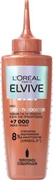 L'OREAL PARIS ELVIVE GROWTH BOOSTER SERUM ΟΡΟΣ ΓΙΑ ΤΟ ΤΡΙΧΩΤΟ ΚΑΤΑ ΤΗΣ ΤΡΙΧΟΠΤΩΣΗΣ 102ML LOREAL