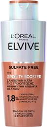 L'OREAL PARIS ELVIVE GROWTH BOOSTER SHAMPOO ΣΑΜΠΟΥΑΝ ΚΑΤΑ ΤΗΣ ΤΡΙΧΟΠΤΩΣΗΣ & ΣΠΑΣΙΜΑΤΟΣ 200ML LOREAL