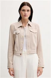 ΜΠΟΥΦΑΝ MARC AUREL