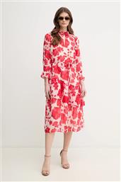 ΦΟΡΕΜΑ MARC AUREL