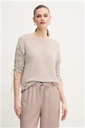 ΠΟΥΛΟΒΕΡ MARC AUREL