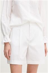 ΣΟΡΤΣ MARC AUREL