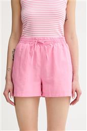 ΣΟΡΤΣ MARC OPOLO