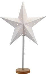 ΕΠΙΤΡΑΠΕΖΙΟ ΦΩΤΙΣΤΙΚΟ LED MIKKE MARKSLOJD