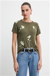 ΠΟΥΛΟΒΕΡ MAX