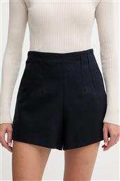 ΣΟΡΤΣ ΜΕ ΠΡΟΣΘΗΚΗ ΜΑΛΛΙΟΥ MAX