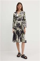 ΒΑΜΒΑΚΕΡΟ ΦΟΡΕΜΑ MAX