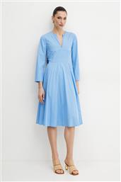 ΒΑΜΒΑΚΕΡΟ ΦΟΡΕΜΑ MAX