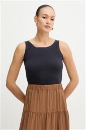 ΒΑΜΒΑΚΕΡΟ ΤΟΠ MAX