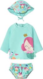 ΦΑΝΕΛΑΚΙ ΚΟΛΥΜΒΗΣΗΣ MAYORAL