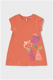 ΠΑΙΔΙΚΟ ΦΟΡΕΜΑ MAYORAL