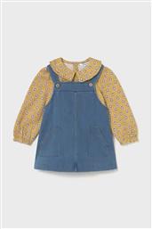 ΠΑΙΔΙΚΟ ΦΟΡΕΜΑ MAYORAL