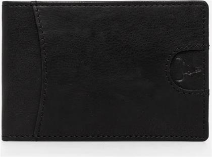 ΔΕΡΜΑΤΙΝΟ ΠΟΡΤΟΦΟΛΙ MEDICINE