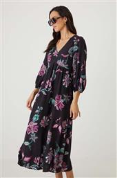 ΦΟΡΕΜΑ MEDICINE