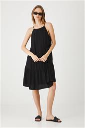 ΦΟΡΕΜΑ MEDICINE