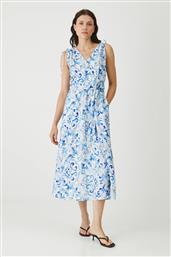 ΦΟΡΕΜΑ MEDICINE