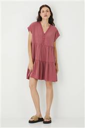 ΦΟΡΕΜΑ MEDICINE