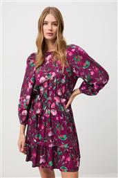 ΦΟΡΕΜΑ MEDICINE