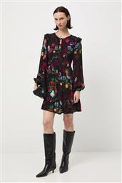 ΦΟΡΕΜΑ MEDICINE