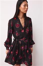 ΦΟΡΕΜΑ MEDICINE