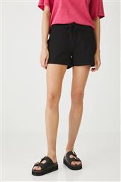 ΒΕΡΜΟΥΔΑ MEDICINE