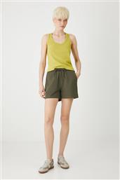 ΒΕΡΜΟΥΔΑ MEDICINE