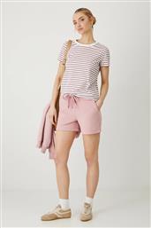 ΒΕΡΜΟΥΔΑ MEDICINE