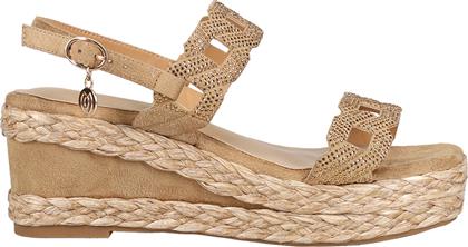 ΧΡΥΣΗ ΠΛΑΤΦΟΡΜΑ MIGATO