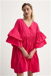 ΦΟΡΕΜΑ MMC STUDIO