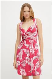 ΦΟΡΕΜΑ RCAPA MORGAN