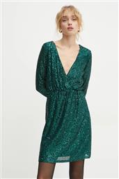 ΦΟΡΕΜΑ RNINOU MORGAN