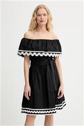 ΒΑΜΒΑΚΕΡΟ ΦΟΡΕΜΑ MORGAN