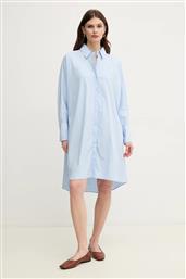 ΦΟΡΕΜΑ MOS MOSH