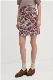 ΦΟΥΣΤΑ ΑΠΟ ΜΕΙΓΜΑ ΜΑΛΛΙΟΥ MOS MOSH