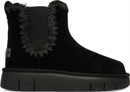 ΜΠΟΤΕΣ ΧΙΟΝΙΟΥ MOU